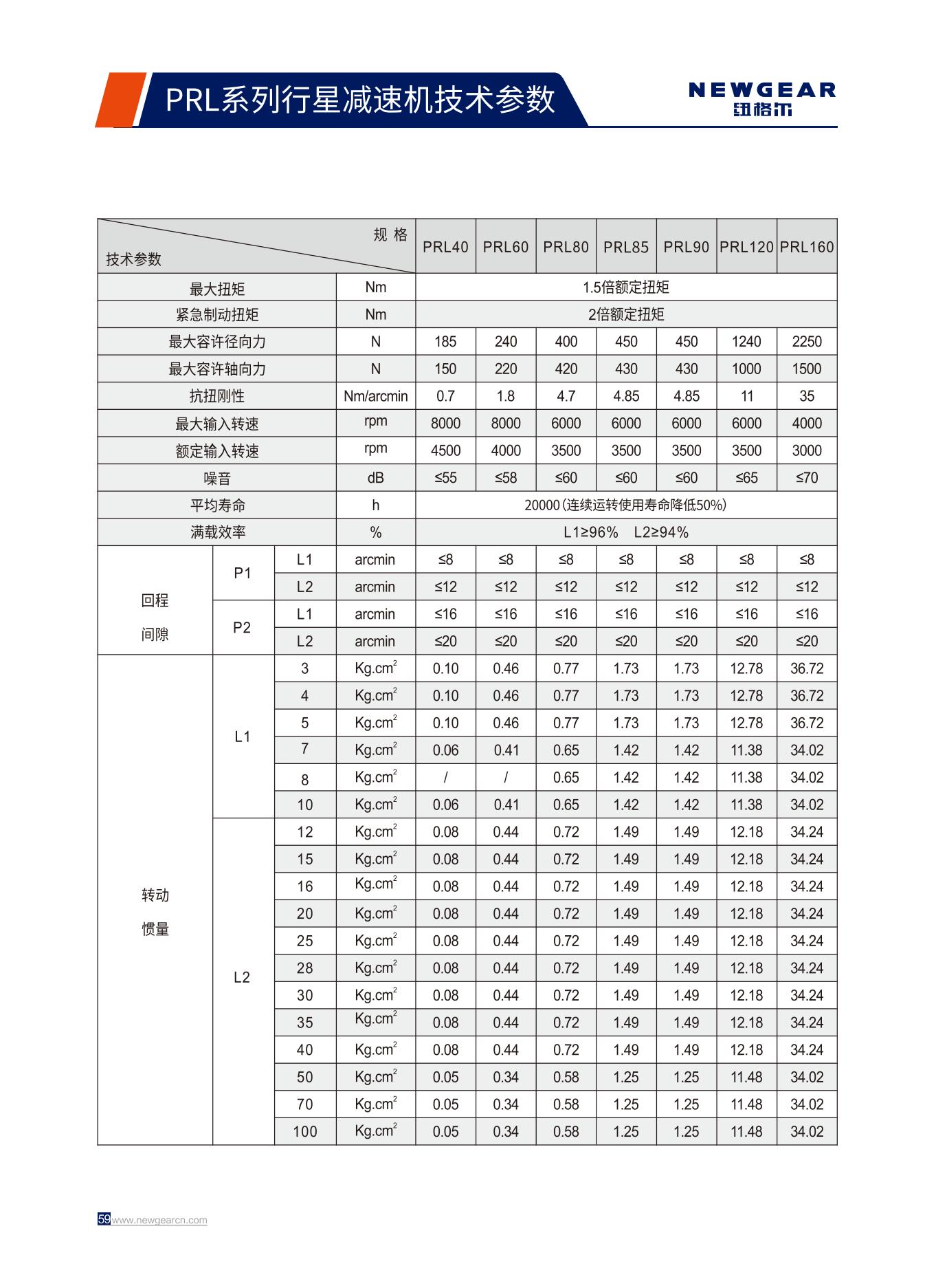 PRL系列行星減速機(jī)技術(shù)參數(shù).jpg
